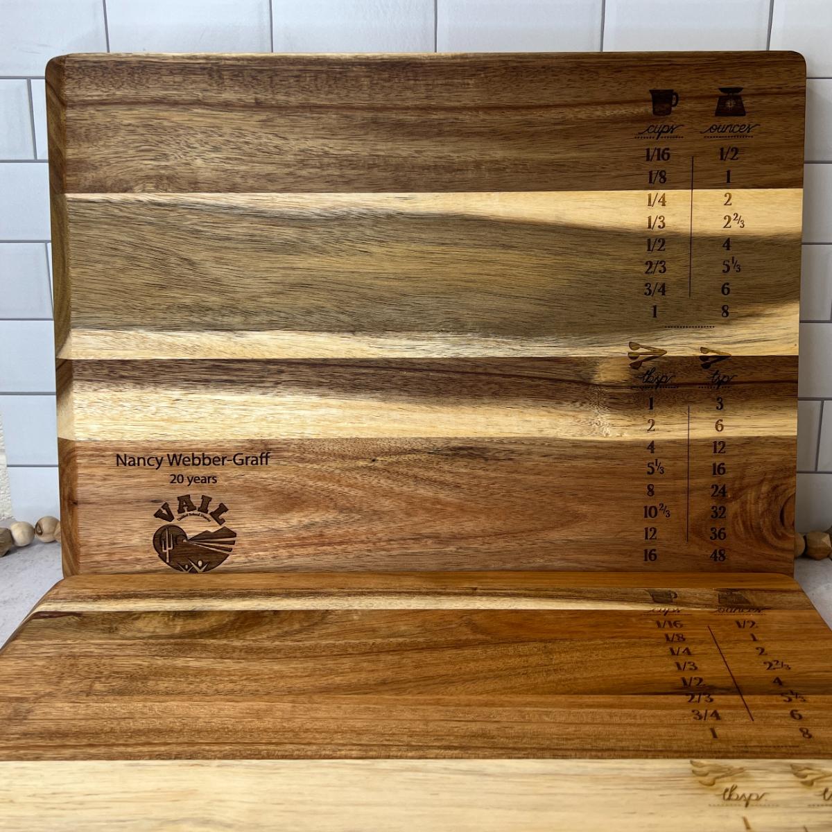 Cutting Boards for Healthy Eating Challenge